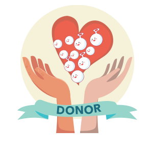 donate